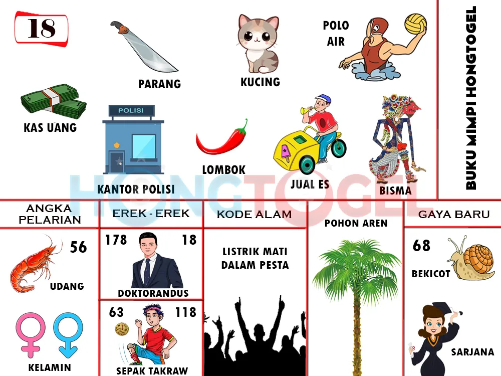 buku mimpi erek erek togel 18