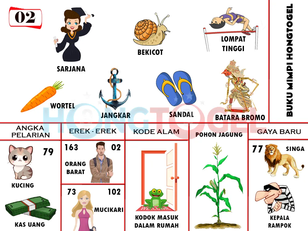 buku mimpi erek erek togel 02