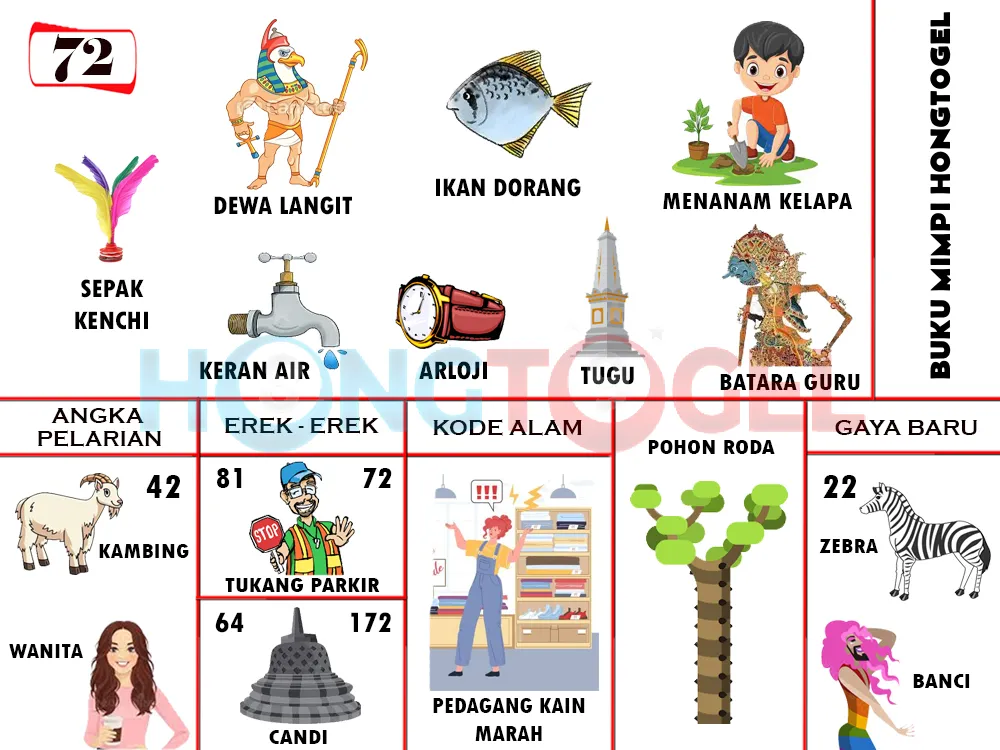 buku mimpi erek erek togel 72